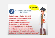 Absolvenții școlilor sanitare postliceale cu diplomă de bacalaureat își pot continua studiile în învățământul superior medical